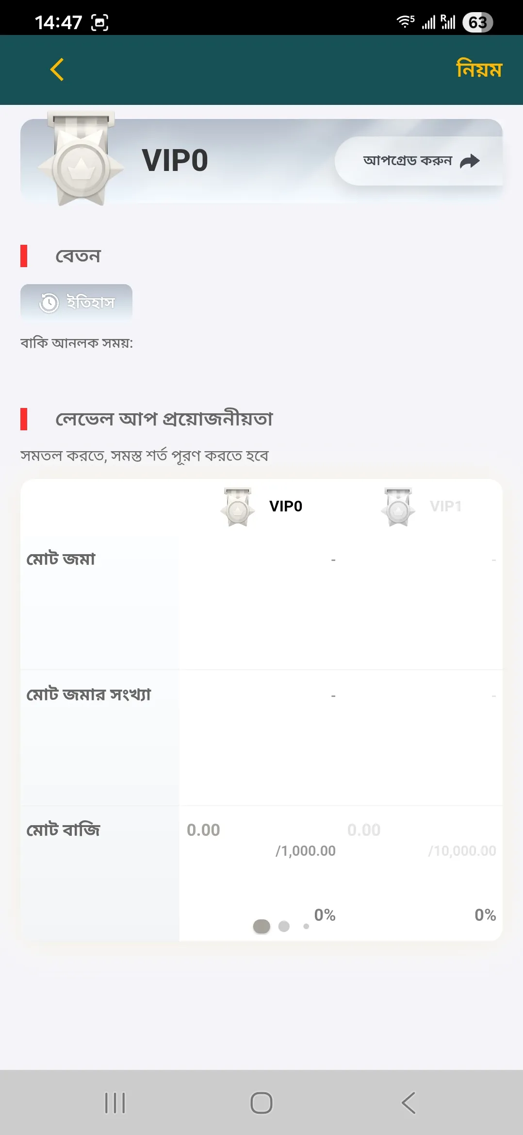 CV666 VIP লেভেল প্রগ্রেস স্ক্রিন